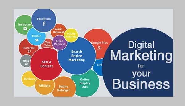 Facts you Should Know Bout Digital Marketin before you start