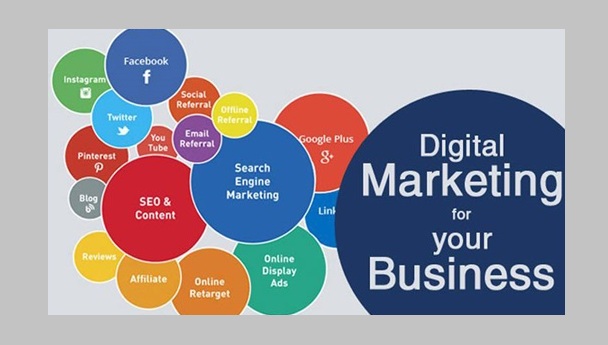Facts you Should Know About Digital Marketing before you start