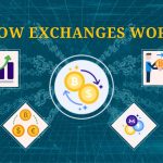 exchange and how does it work