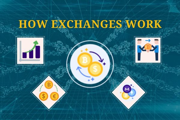 exchange and how does it work